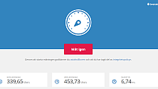Test av WIFI hastighet. 1m från WIFI accespunkten
